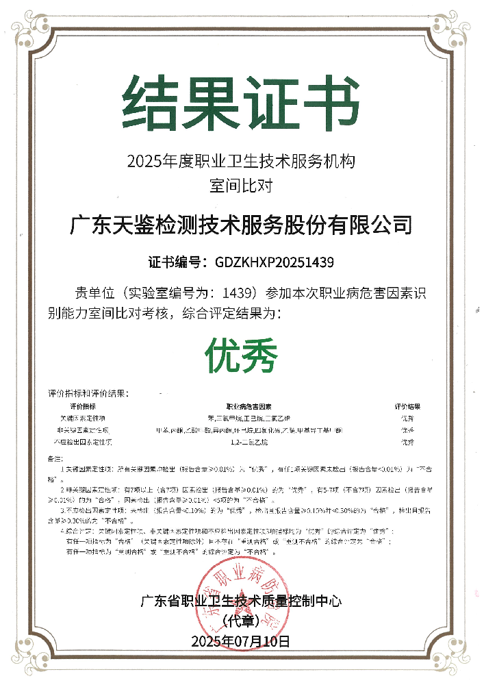 職業衛生領域   (廣東省)2025年度職業衛生技術服務機構 職業病危害因素 識別能力室間比對 考核結果證書 （優秀）.png